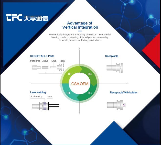 4166全球赢家的信念之选(中国)有限公司