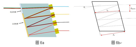 4166全球赢家的信念之选(中国)有限公司