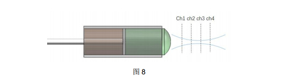 4166全球赢家的信念之选(中国)有限公司