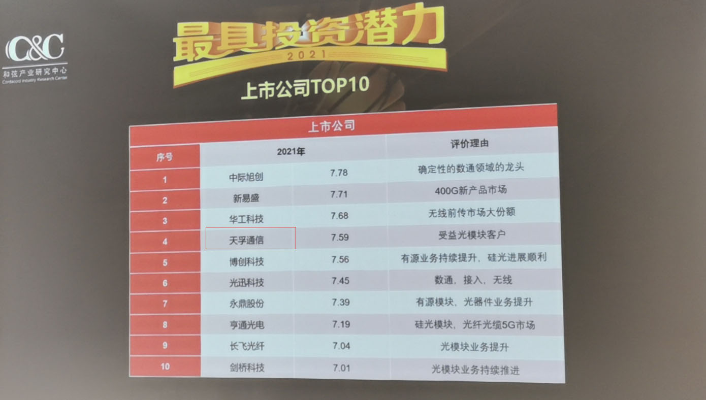 4166全球赢家的信念之选(中国)有限公司