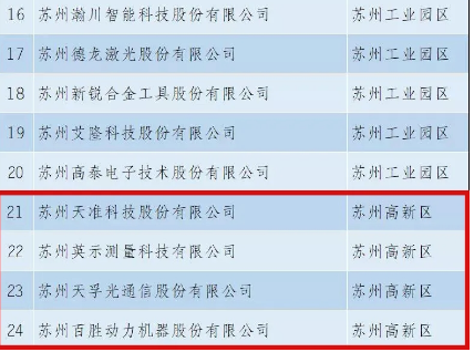 4166全球赢家的信念之选(中国)有限公司