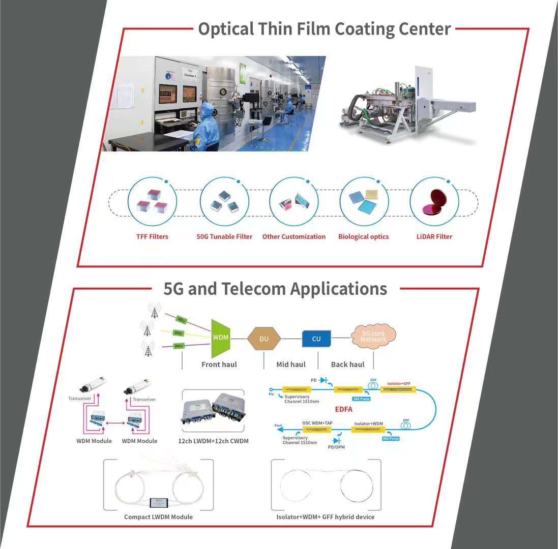 4166全球赢家的信念之选(中国)有限公司