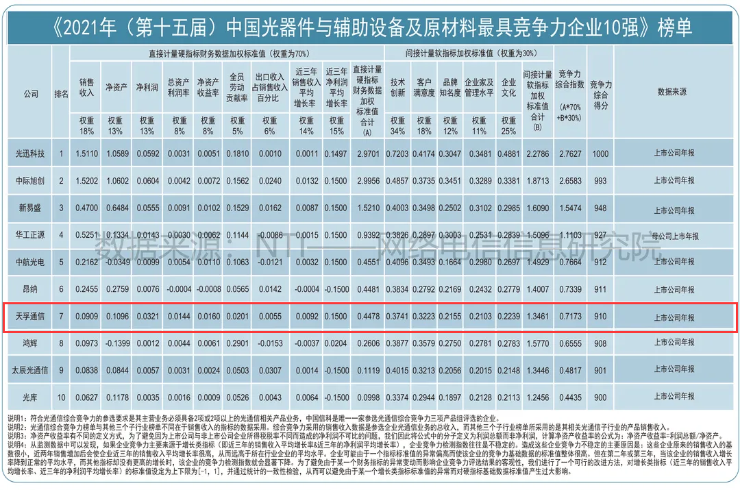 4166全球赢家的信念之选(中国)有限公司