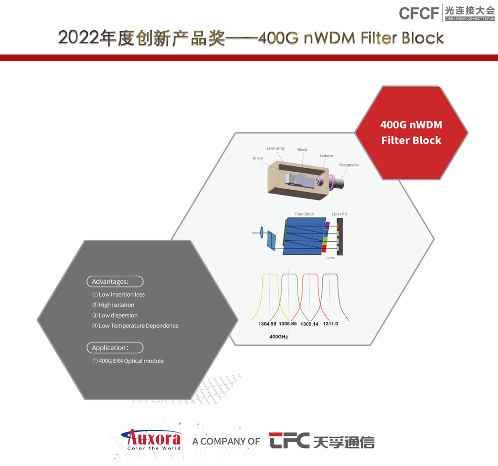 4166全球赢家的信念之选(中国)有限公司