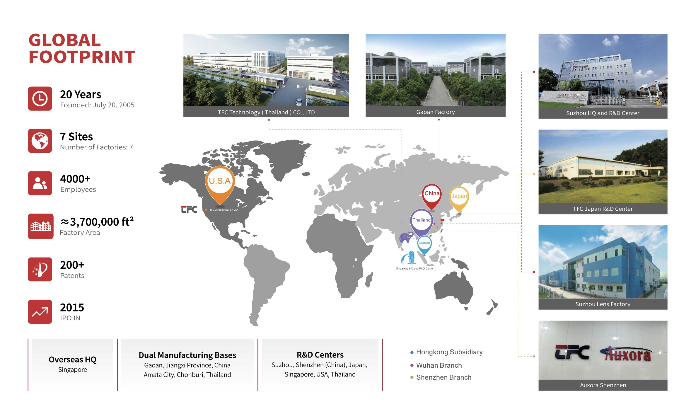 4166全球赢家的信念之选(中国)有限公司